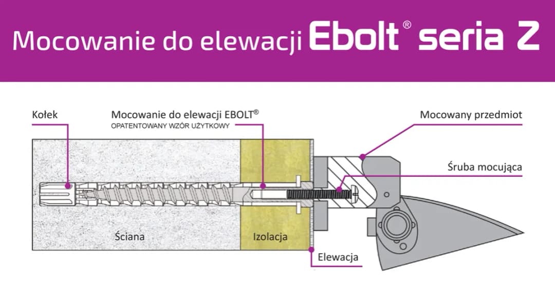 Kotwa 7x7 Leroy - idealne rozwiązanie do mocowania bez problemów